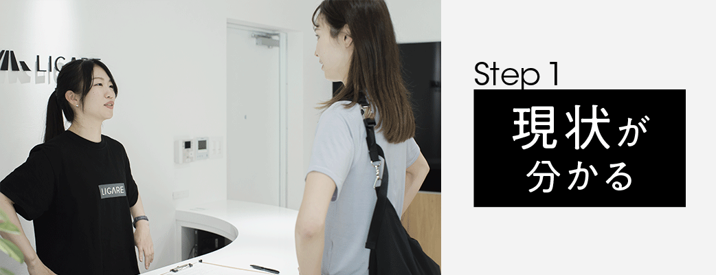 STEP1 問題が分かる